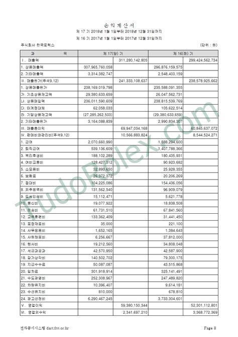 rolex report|rolex watch financial statements.